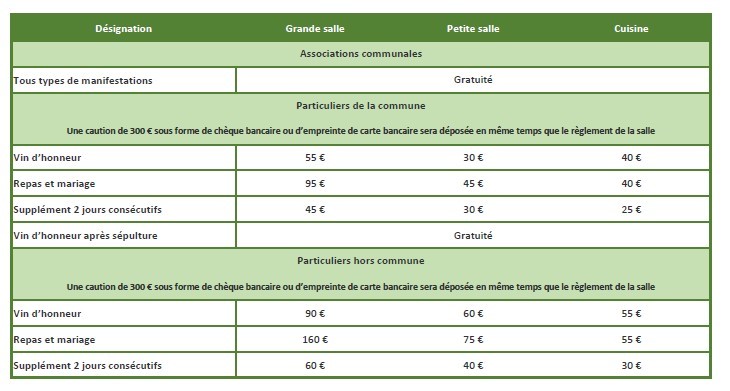 TARIF
