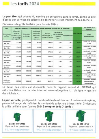 TARIFS 2024